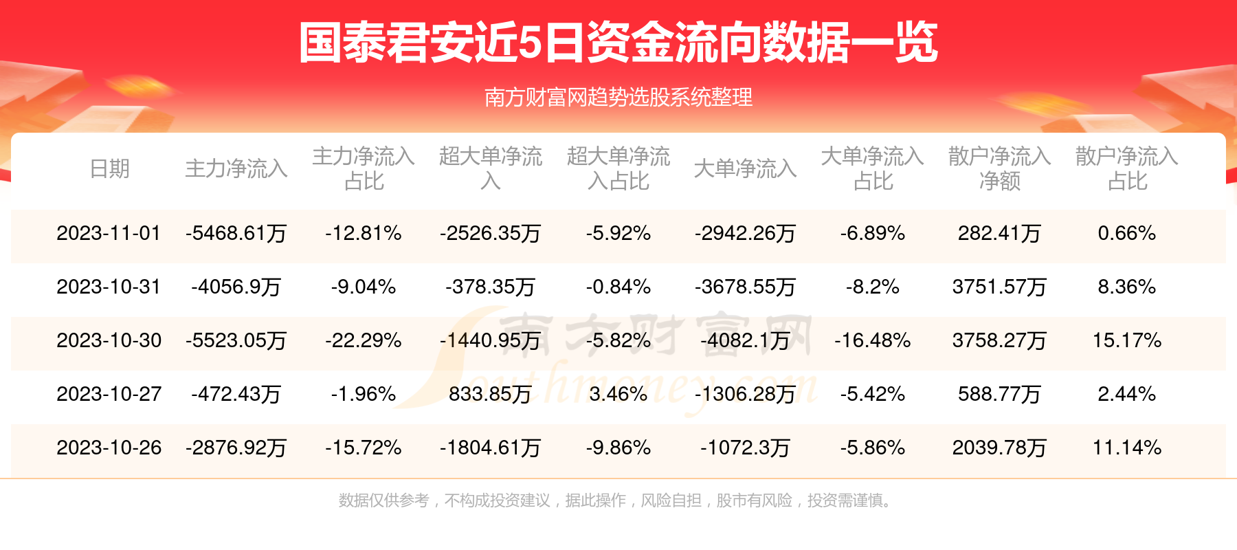 400017国嘉最新消息,国嘉400017最新资讯