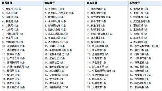 2024正版资料免费大全,高贵解答解释落实_延续版B63.676