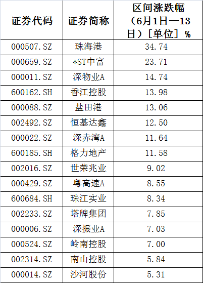 香港6合资料大全查,实际案例解释定义_动感制H15.945