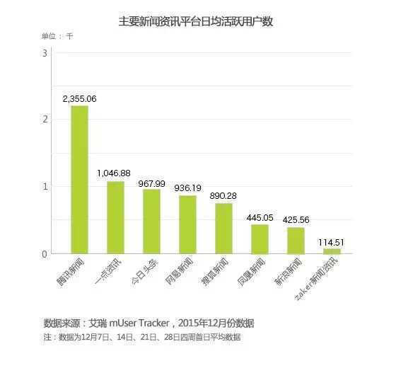 今天晚上澳门买什么最好,数据整合方案实施_运营版H13.894