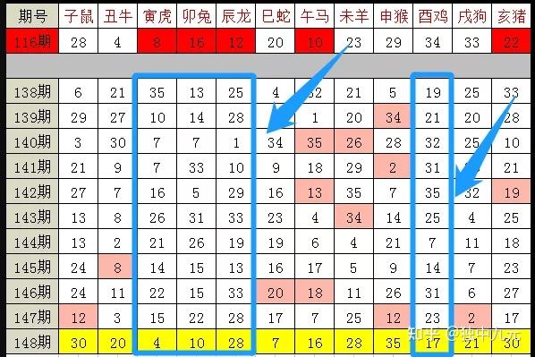 正宗版2024生肖卡表,批判性解析落实措施_活泼版K97.958