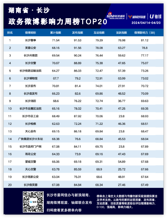 今期澳门三肖三码开一码,免费提供的可能性与影响_静态款J93.441