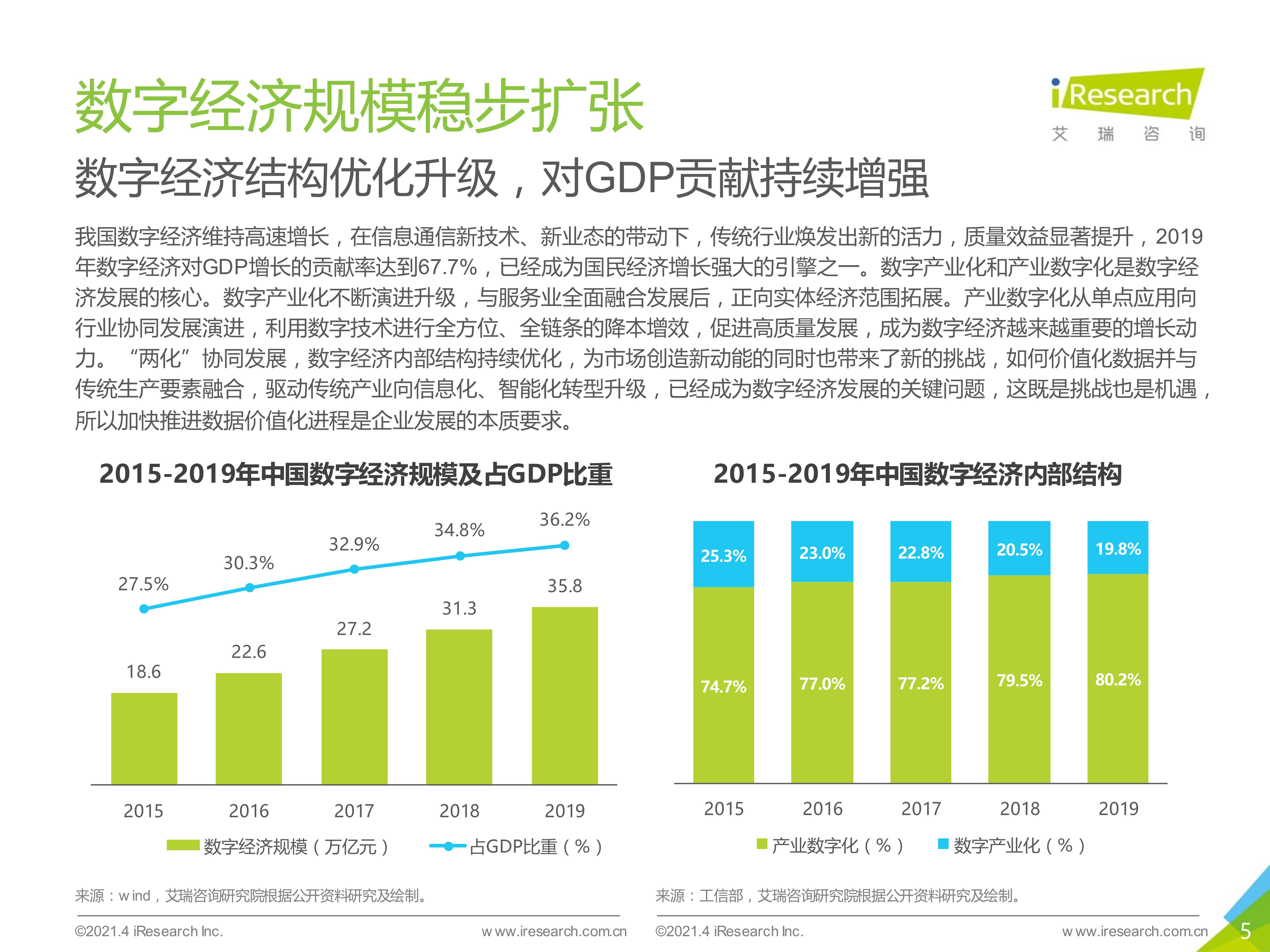 正版综合资料一资料大全,数据整合执行设计_预约版G49.244