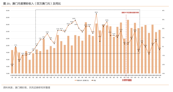 澳门宝典下载,行业趋势与就业机会分析_精装版G39.400