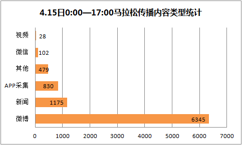 2024今晚香港开特马第26期,实地数据分析设计_实况型V78.951