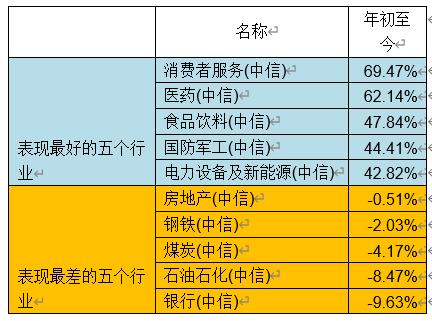 2024澳门正版资料免费大全精准,现象分析解释落实_透明款I31.494