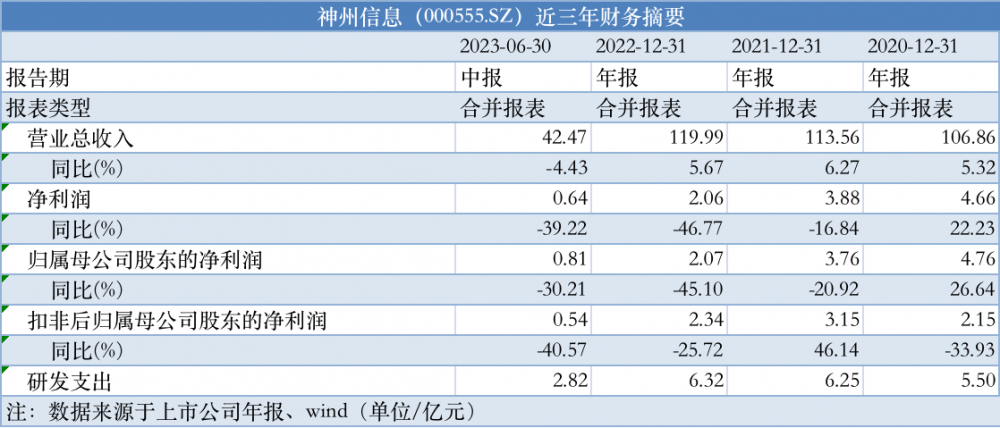 2024澳门资料免费大全,现代解析方案实施_专家版F76.704