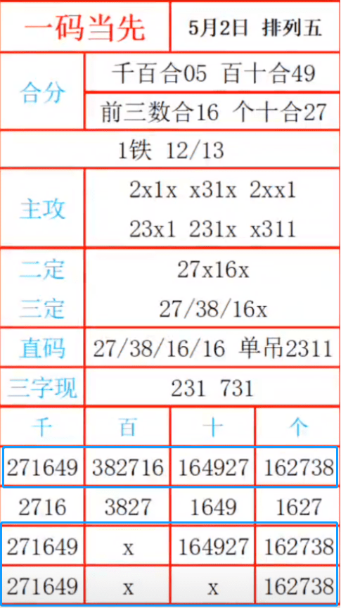 7777788888一肖一码,合成解答解释落实_嵌入款X7.286