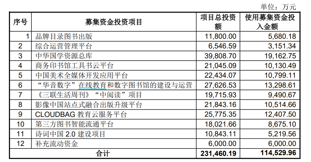 2023正版资料全年免费公开,全面理解计划_发布款T26.629