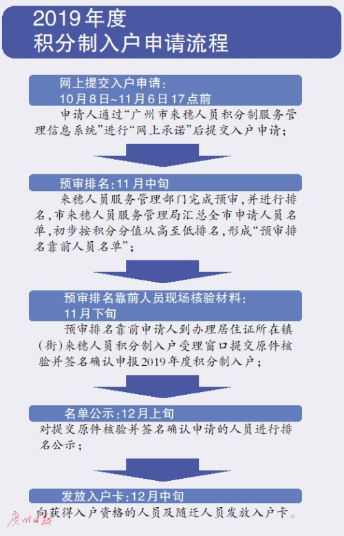 澳彩资料免费资料大全的特点,实践探讨解答解释现象_备用版O94.987