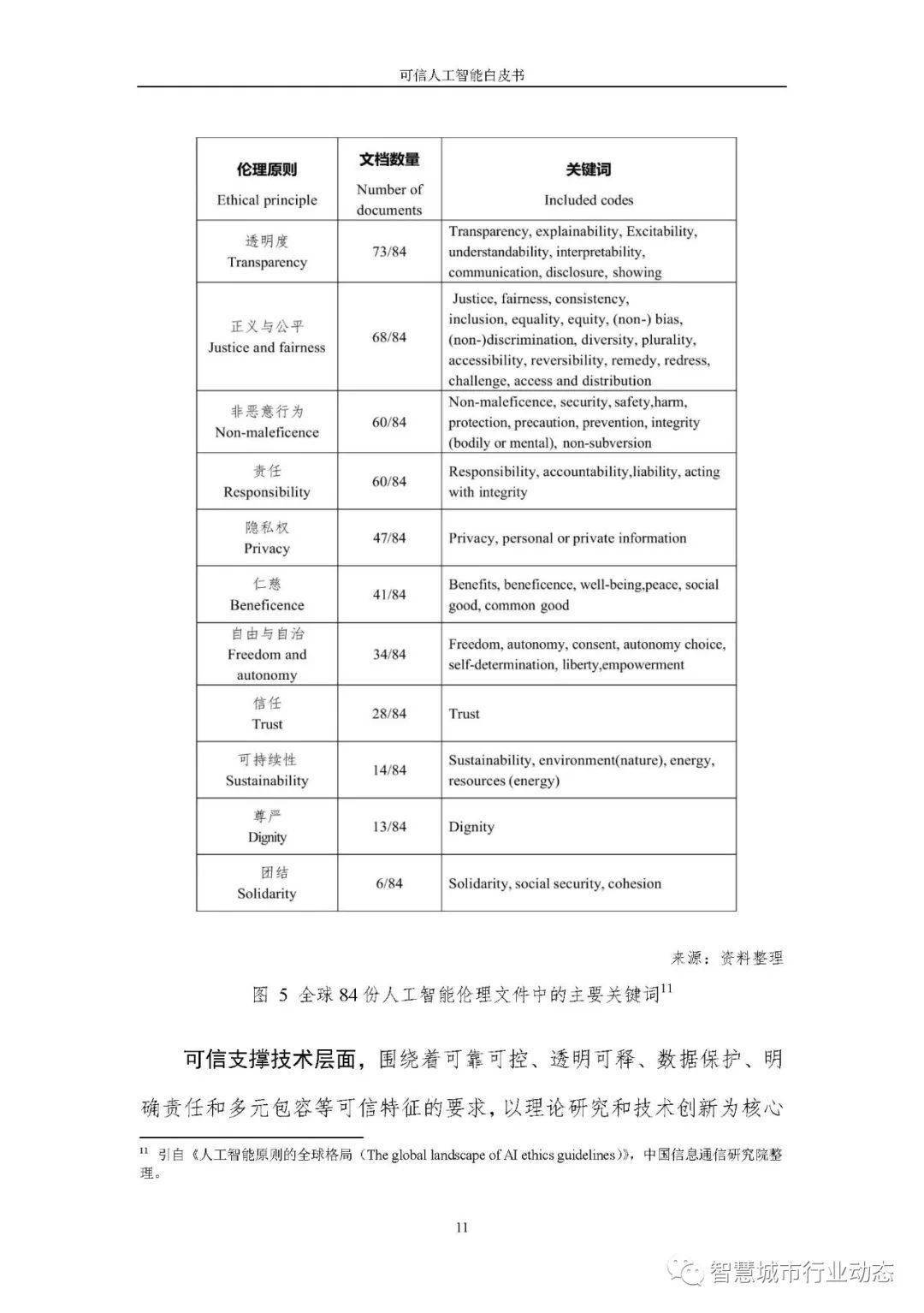 2024新澳免费资料图片,可靠研究解释落实_追忆版M58.122