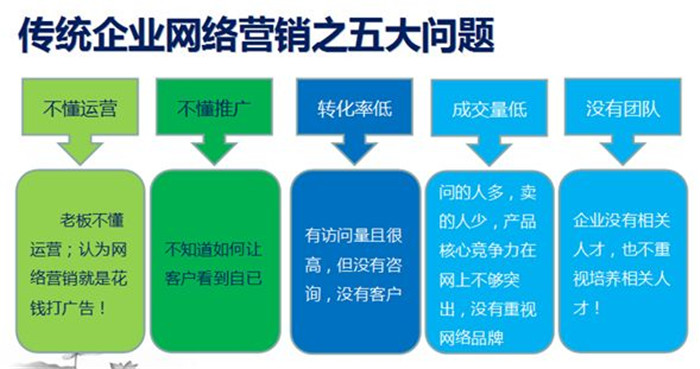 管家婆三期开一期精准的背景,状况评估解析说明_双语型Q75.960