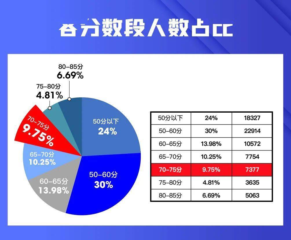 香港资料正版大全,详细解读解释落实_梦境版C70.78