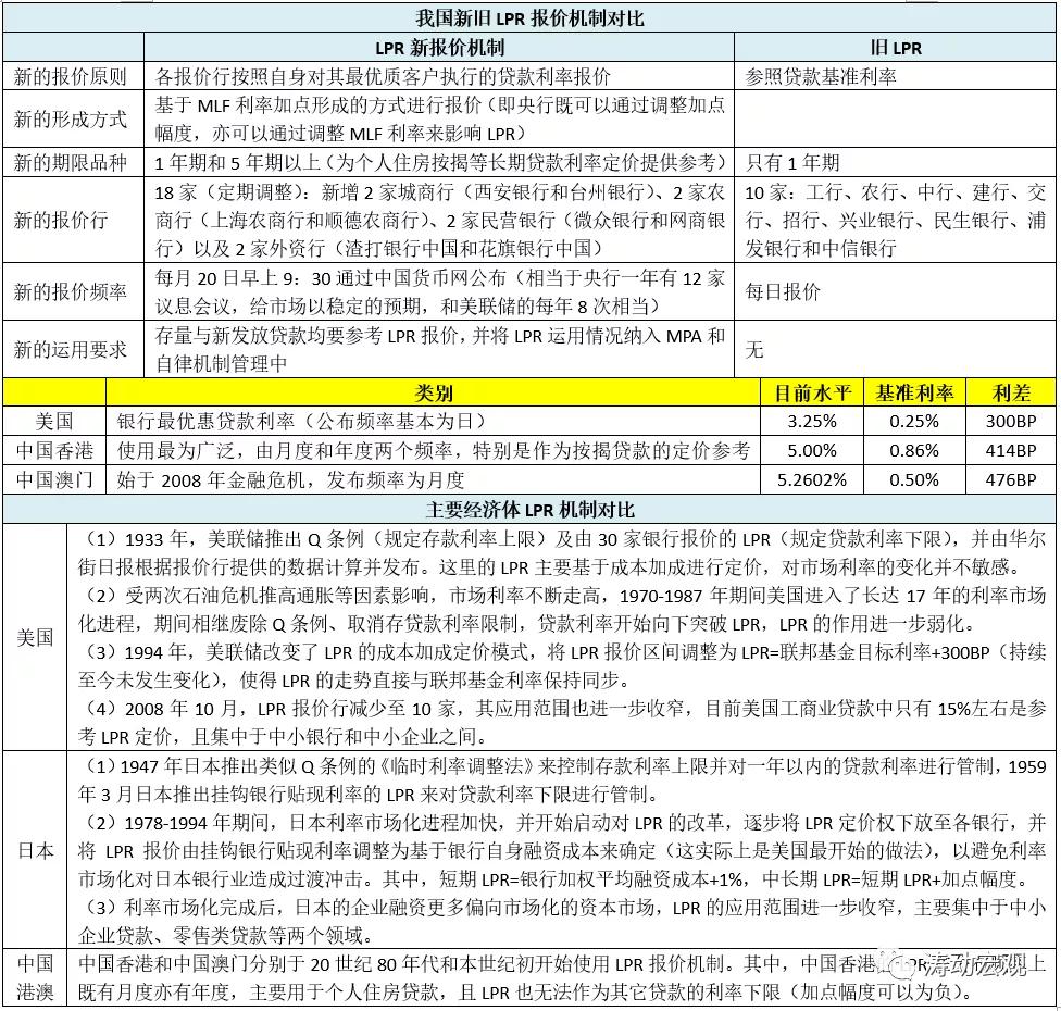 香港宝典与澳门宝典的区别,精细解答解释方案_高效版Z36.318