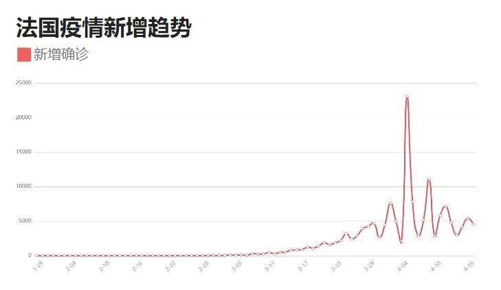 甘肃疫情最新数据消息今天,今日甘肃疫情最新数据公布