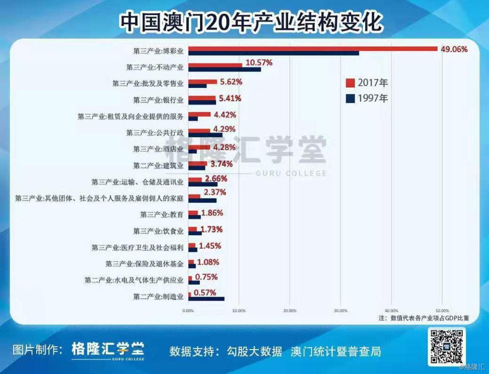 澳门最精准正最精准龙门蚕,创新思路解答解释模式_简易制W53.295