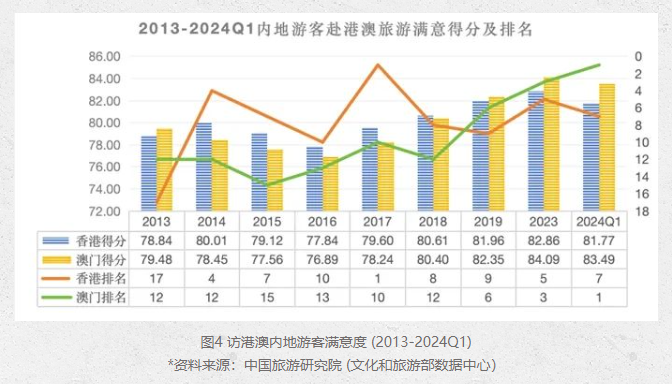 新澳门免费资料,精确分析解析说明_未来型F72.604