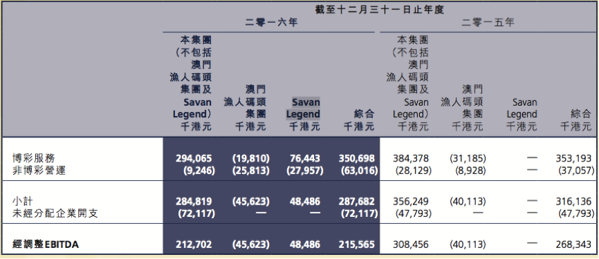 2024新澳门天天开好彩大全孔的五伏,实答迅解答测分新导行_集网品U44.766