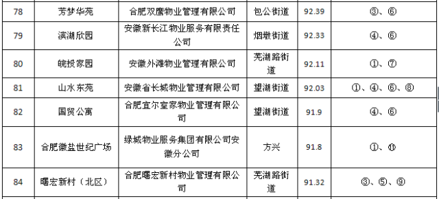 澳门一码一码100准确,落综数解强划案系_珍型款B26.2