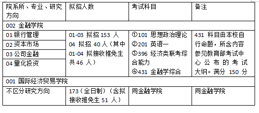 雪中觅芳踪 第2页