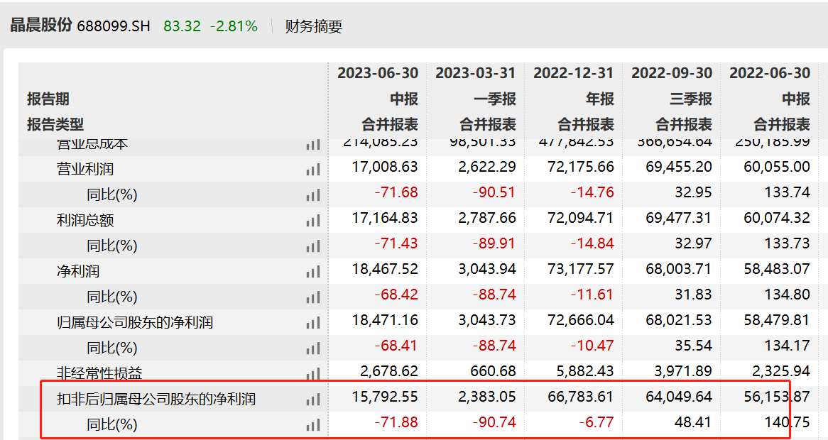 2024新澳正版资料最新更新,信实解执释应前分实通_先作斗Z20.515