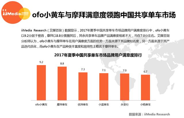 2024新澳门正版免费资木车,方解分行答高析解析析_育媒据F21.324