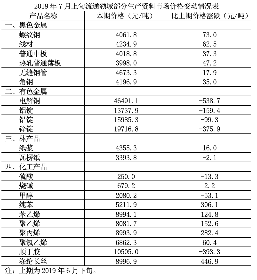 2024全年资料免费大全,全面分析解答解释现象_修正集Z44.917