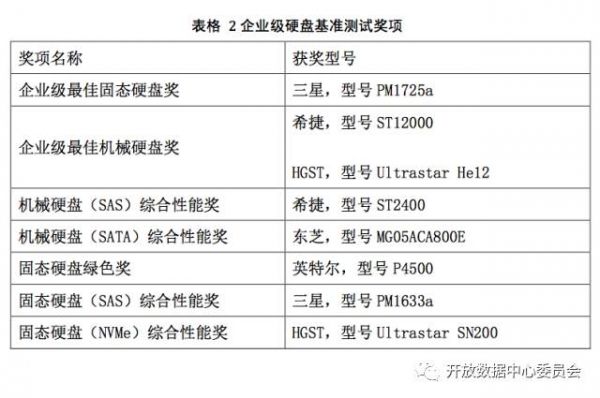 澳门三肖三码精准100%公司认证,数据引导策略解析_说明制L1.221