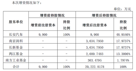 2024新奥精准资料免费大全078期,稳健性策略评估_可调款D6.705