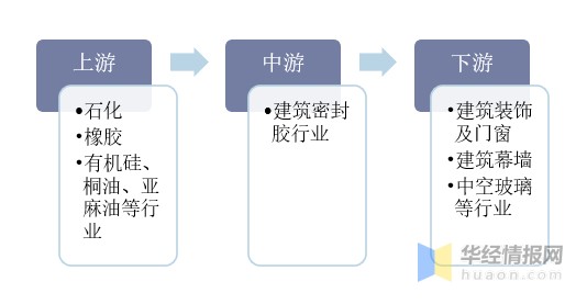 2024年新奥正版资料免费大全,助力行业发展的宝贵资源_维护版G33.695