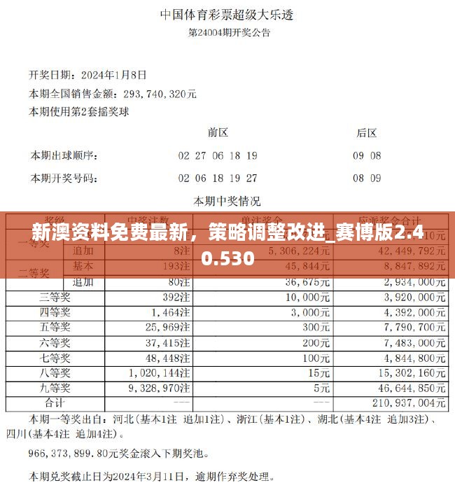 2024新奥正版资料免费提供,数划释实的解分答_携节细H97.895