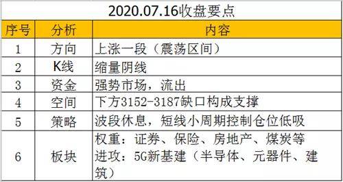 新澳门最精准正最精准龙门,释落解释答答操规_端精输X43.578