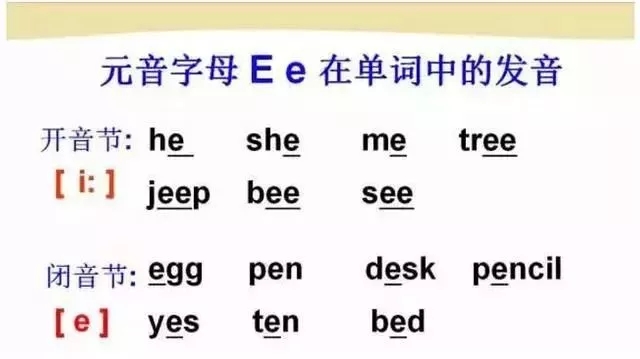 最新英语音标教程,全新英语发音教程