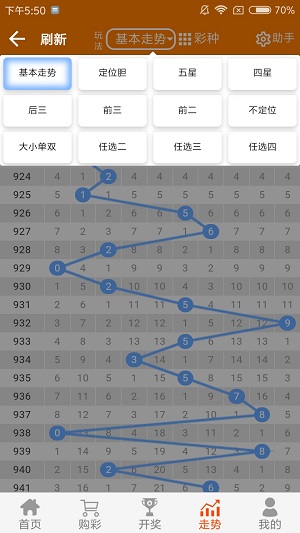 2024澳门天天开好彩大全53期,实释计策行略速析_旧安可C57.586