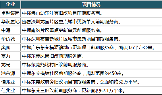 香港免费公开资料大全,揭秘新澳最精准的龙门客栈（2024年展望）_回忆型L28.469