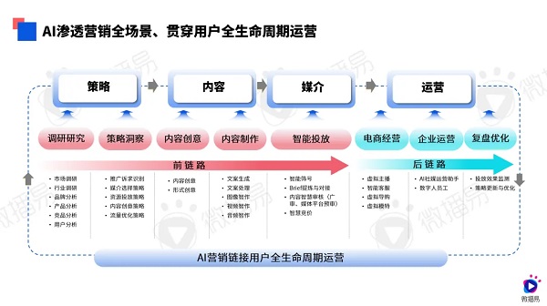 新澳六开彩资料2024,行业解答解释落实_钻石品Z37.282