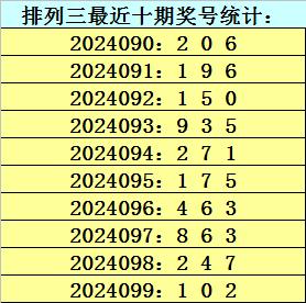 新澳门一码一码100准确,产品研发解析落实_简约版W1.874