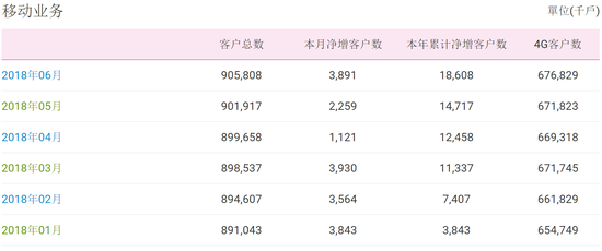 新澳2024资料免费大全版,深入数据执行计划_军事型N7.884