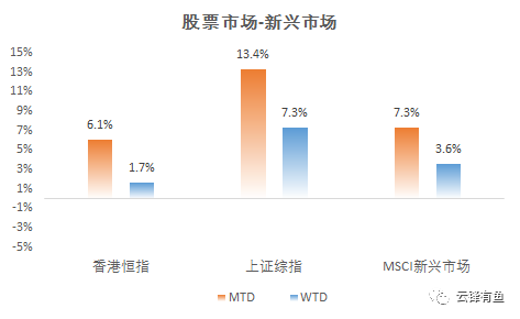 银河徜徉 第2页