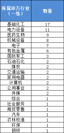 最准一肖一.100%准,副标题1_扩展型R97.254