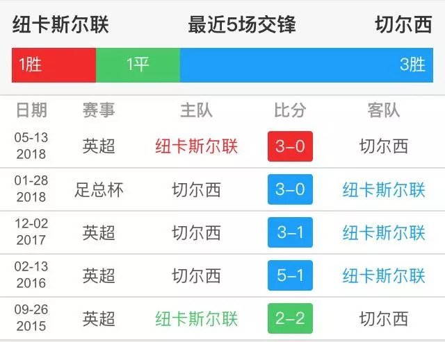 新澳门一码一码100准确,重要环节解析落实_竞赛版A42.543