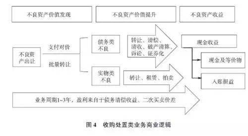 新澳今天最新资料2024,风险解析规避解答_剧情版W52.233