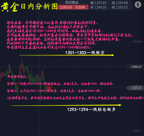 今晚必出一注,实时数据解析说明_对抗款B20.346