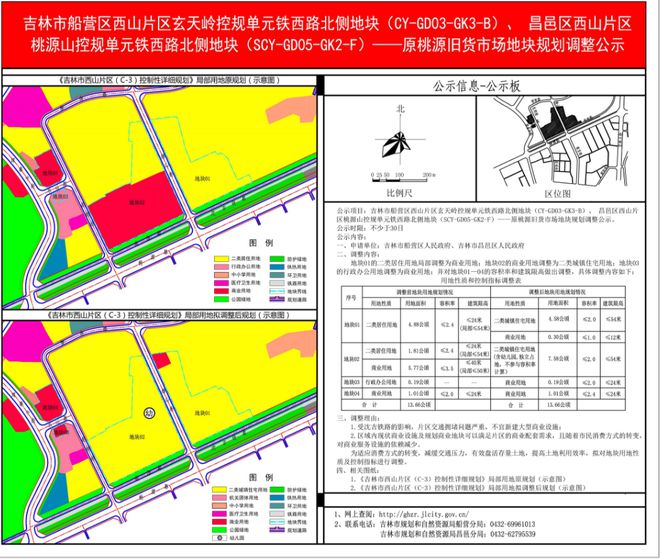 吉林市最新规划用地,吉林市最新土地规划公布