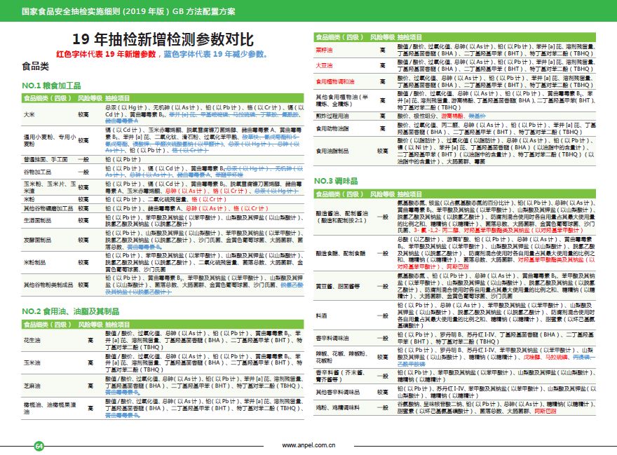 澳门资料大全,正版资料查询,强化执行的落实计划_潜能制U50.208