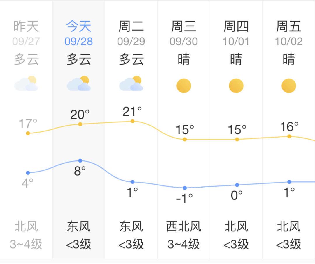 甘肃工资改革最新消息,甘肃薪酬改革最新动态