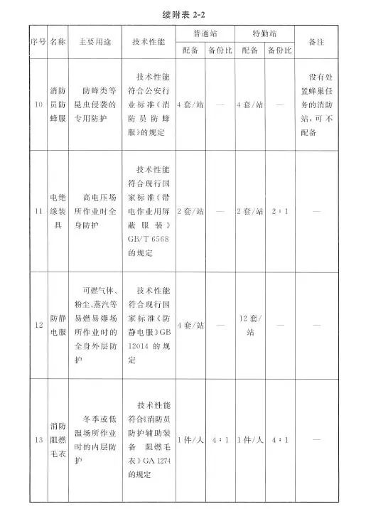 政府采购最新评分标准,最新政府采购评分准则解读