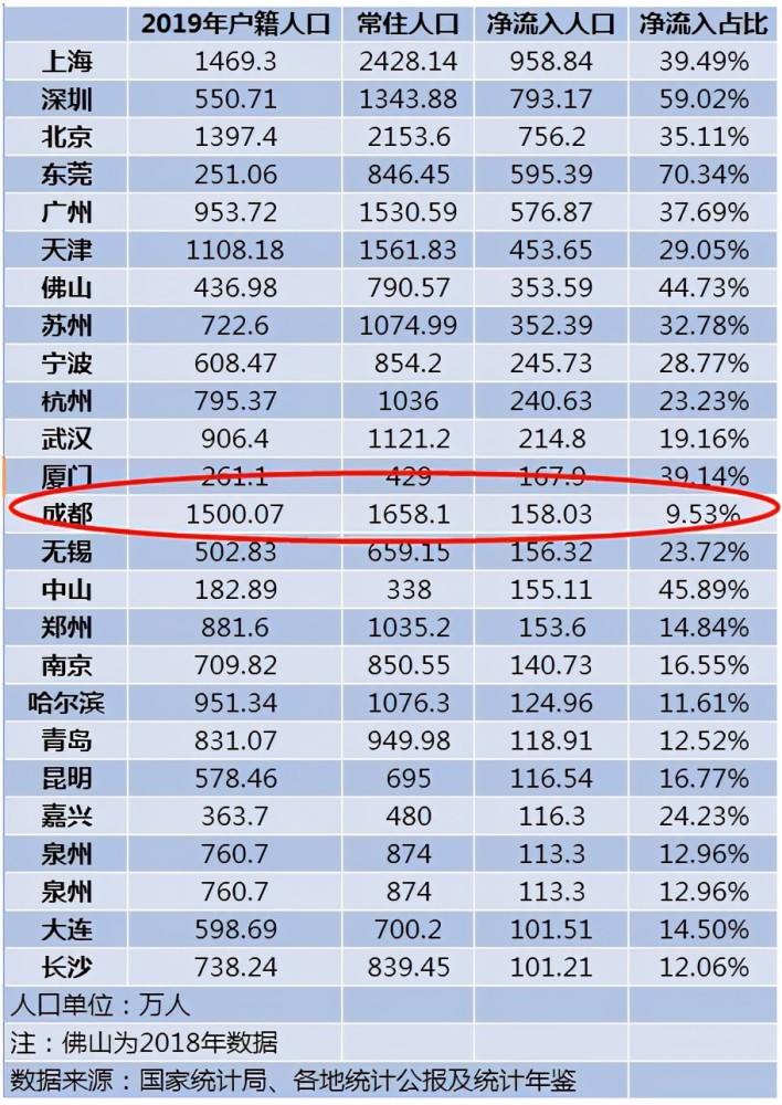 诗意河山 第2页