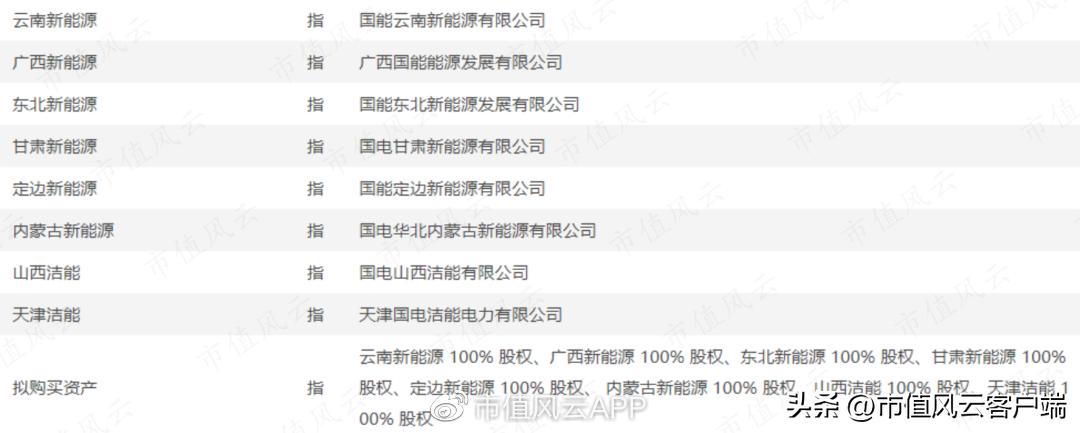 平庄能源最新消息,平庄能源最新资讯