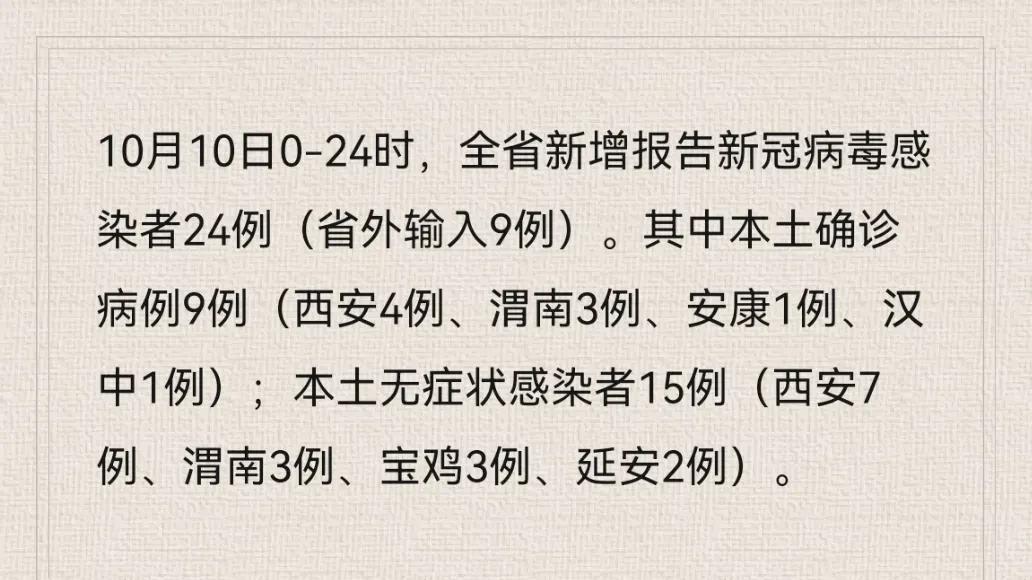 西安h7n9最新消息,西安H7N9疫情最新动态